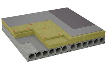 considerations of St Dials flat roofing insulation
